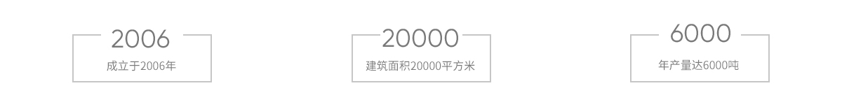 上海金慈實(shí)業(yè)有限公司，丙綸高強(qiáng)絲，丙綸色絲，丙綸加捻絲，丙綸異形絲，丙綸輕體絲，高強(qiáng)丙綸絲，丙綸中空絲，丙綸熒光絲，丙綸夜光絲，丙綸阻燃絲，丙綸ATY絲,丙綸異形絲,PP紗，